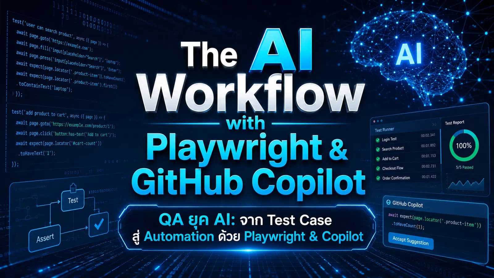 The AI Workflow with Playwright & GitHub Copilot  QA ยุค AI: จาก Test Case สู่ Automation ด้วย Playwright & Copilot
